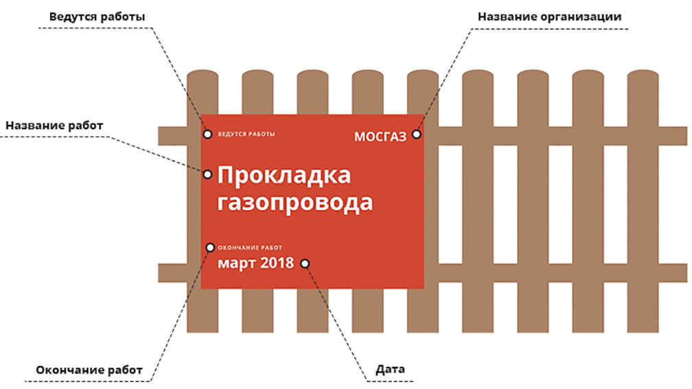 БАННЕР "ШТАКЕТНИК" БАННЕР "ШТАКЕТНИК"