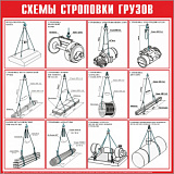 Схемы строповки и движения - Купить в Москве